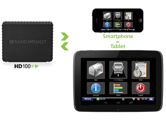 HD 100 E-Log Device